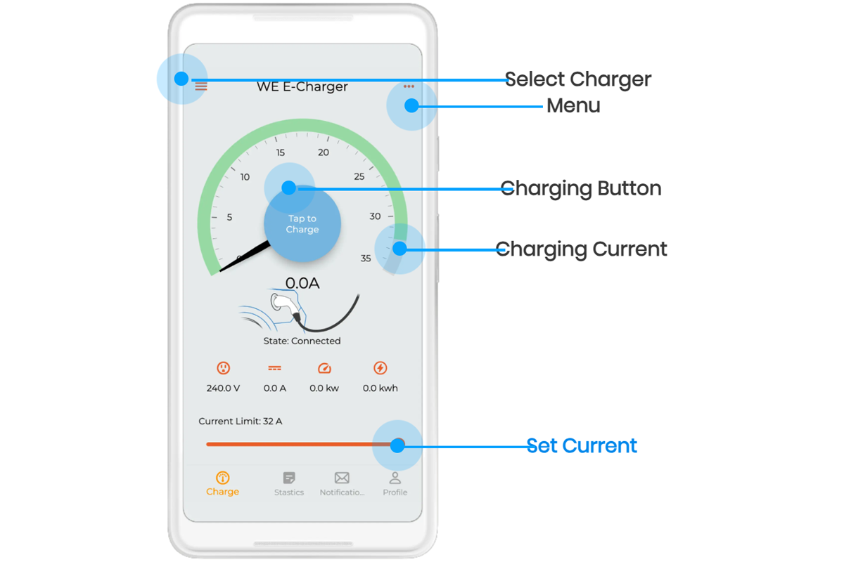 sạc ô tô điện an toàn