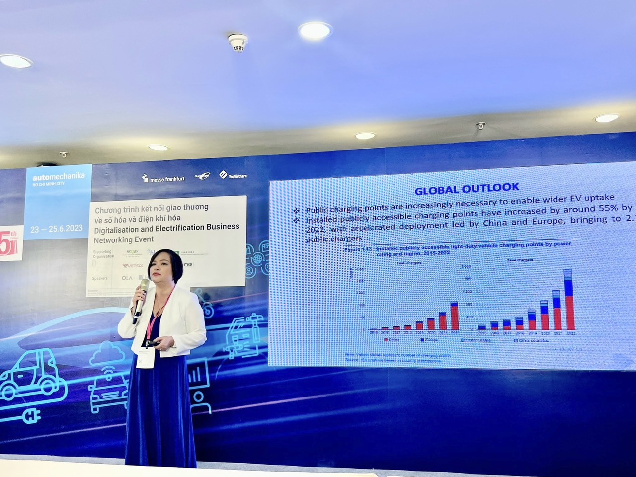 sạc ô tô điện, giải pháp trạm sạc ô tô điện